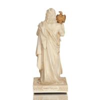 Î”Î™Î‘Î£ 8,5ÎµÎº